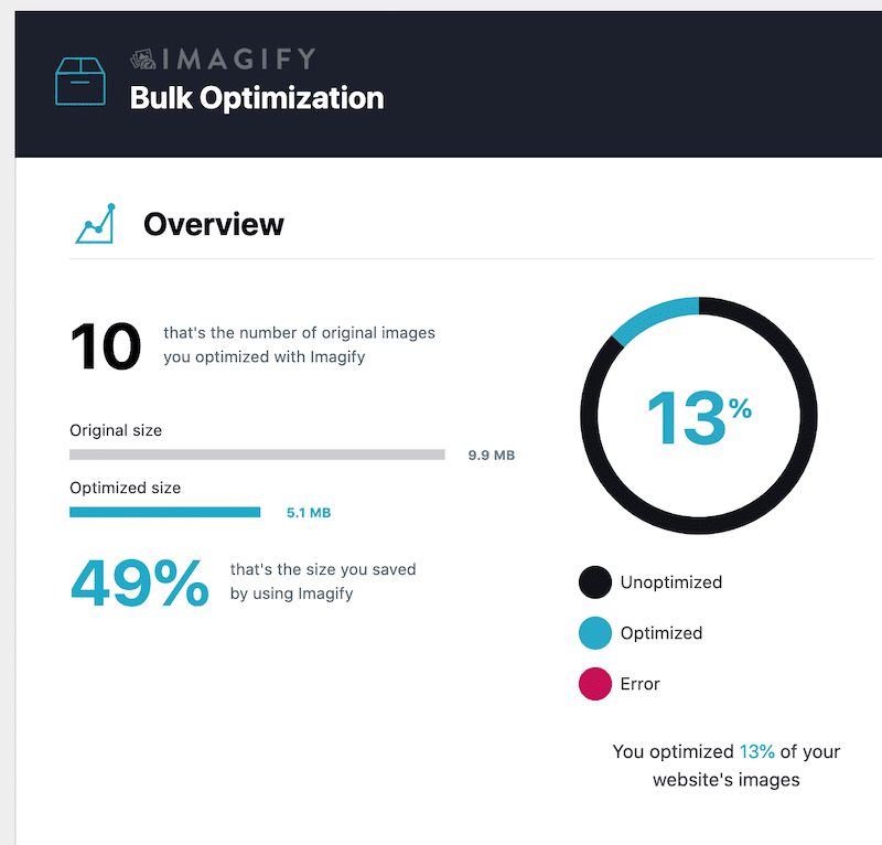 Bulk optimization - Imagify