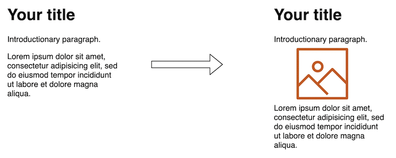 Text will shift if image dimensions are not provided to the browser.