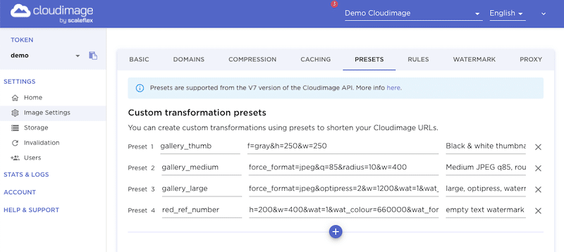 Example of transformation presets using Cloudimage - Source: Cloudimage dashboard