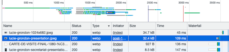 WebP image size: 32.4 KB - Source: DevTools