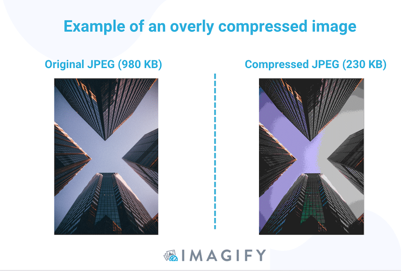Overly compressed image - Source: Imagify