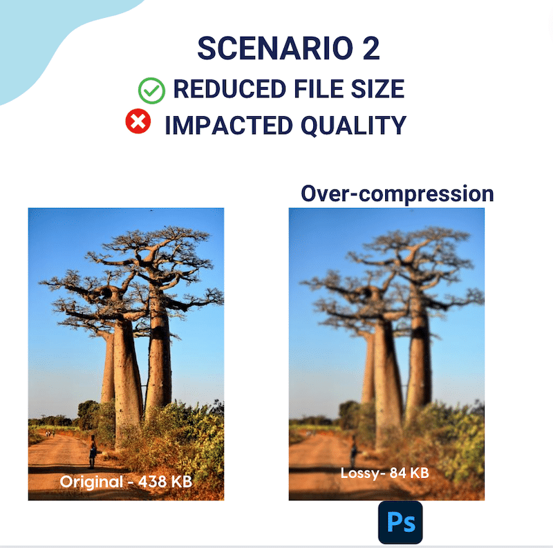 Overly compressed file with Photoshop - Source: Imagify