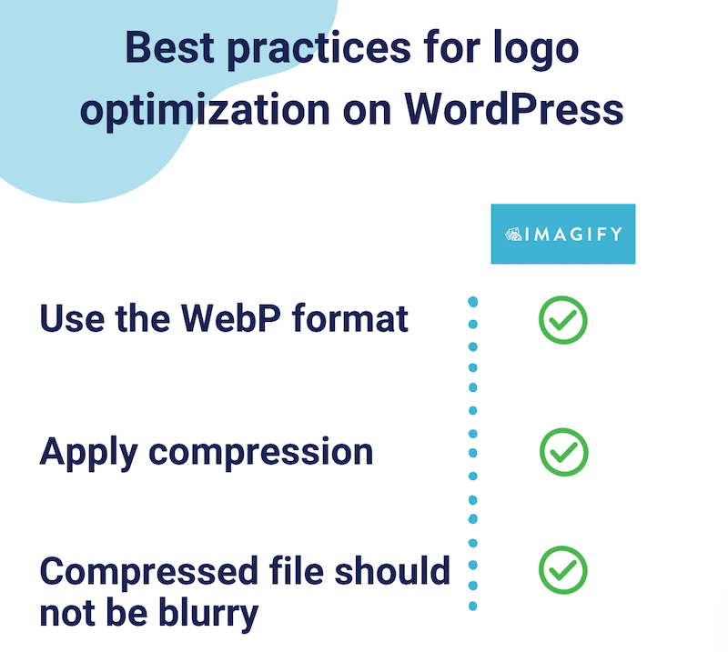How Imagify can help - Source: Imagify