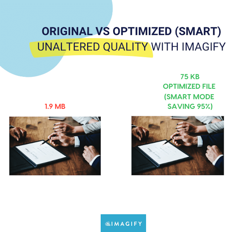 Preserved quality after Imagify’s compression - Source: Imagify