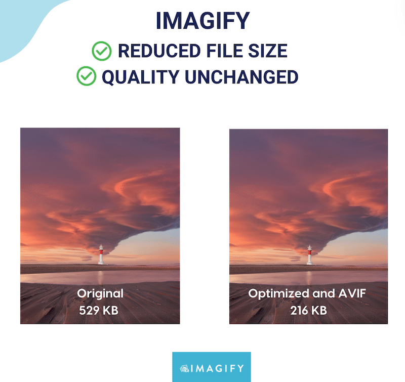 Quality preserved on image #2- Source: Imagify