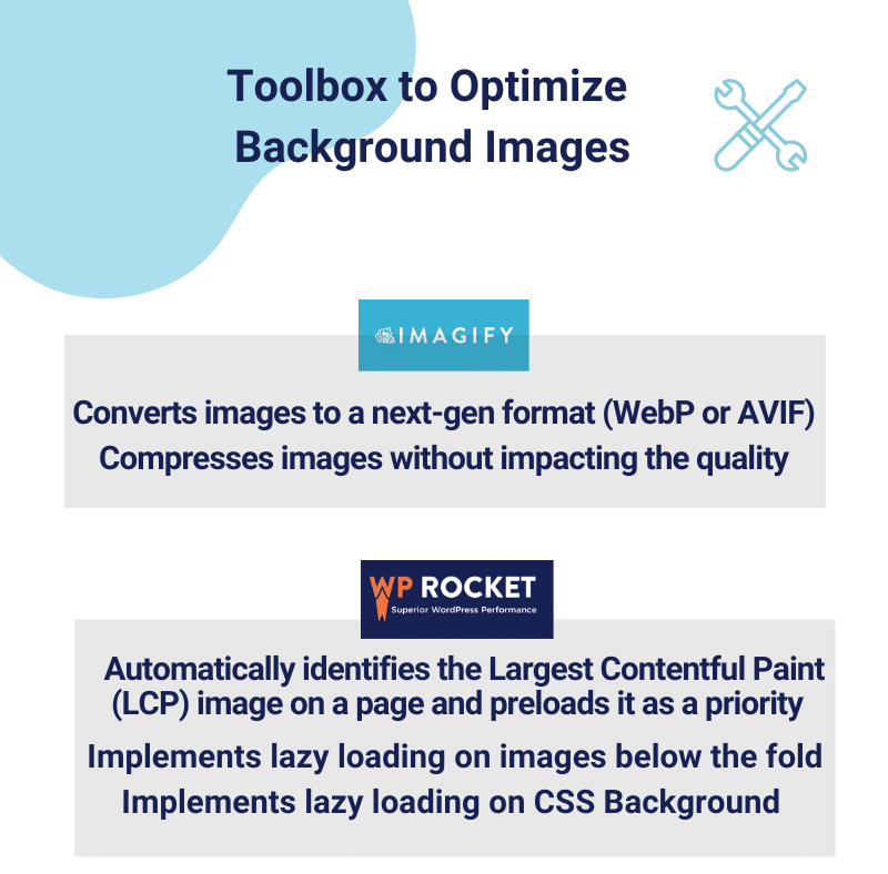 The best plugins to optimize background images - Source: Imagify