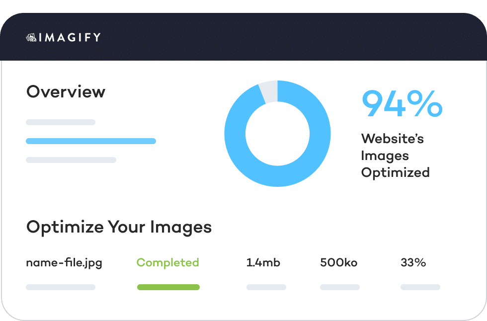 imagify bulk optimization